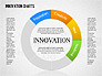 Innovation Charts Toolbox slide 11