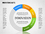 Innovation Charts Toolbox slide 12