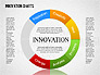 Innovation Charts Toolbox slide 13