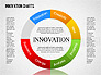 Innovation Charts Toolbox slide 14