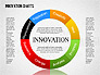Innovation Charts Toolbox slide 15