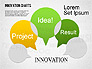 Innovation Charts Toolbox slide 5