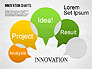 Innovation Charts Toolbox slide 6