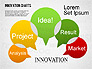 Innovation Charts Toolbox slide 7