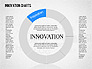 Innovation Charts Toolbox slide 8