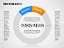 Innovation Charts Toolbox slide 9