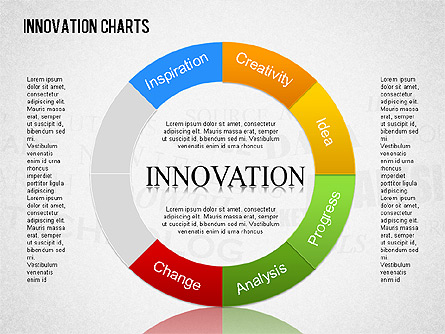 Innovation Charts Toolbox for Presentations in PowerPoint and Keynote ...