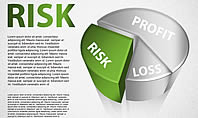 Profit Risk Loss Chart