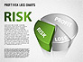 Profit Risk Loss Chart slide 6