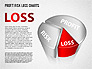 Profit Risk Loss Chart slide 7