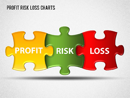 Profit Risk Loss Chart Presentation Template, Master Slide