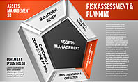 3D Asset Management