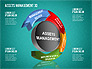 3D Asset Management slide 15