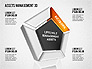 3D Asset Management slide 7