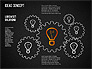 Ideas Concept slide 14