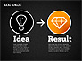 Ideas Concept slide 15