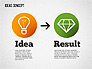 Ideas Concept slide 6