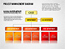 Project Management Diagram slide 7