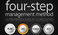 Four-Step Management Method