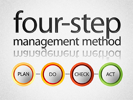Four-Step Management Method Presentation Template, Master Slide