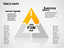 Process Geometric Shapes Toolbox slide 4