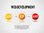 Web Development Diagram slide 10
