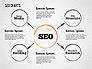 Search Engine Optimization Diagram slide 2