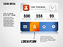 Social Media Word Cloud and Diagrams slide 4