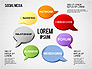 Social Media Word Cloud and Diagrams slide 7