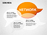 Social Media Word Cloud and Diagrams slide 8