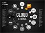 Cloud Storage Infographics slide 10
