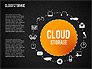 Cloud Storage Infographics slide 12