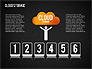Cloud Storage Infographics slide 14