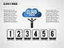 Cloud Storage Infographics slide 5