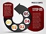 Pie Charts with Process Diagrams slide 10