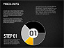 Pie Charts with Process Diagrams slide 12