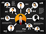 Business Network slide 16