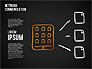 Network Communication Shapes slide 14