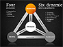 Process Improvement Diagram slide 10