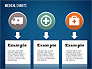 Medical Process Charts slide 4