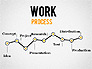 Work Process Steps slide 1