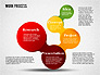 Work Process Steps slide 6