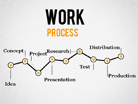 Work Process Steps Presentation Template, Master Slide