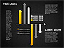 Profit Charts slide 16