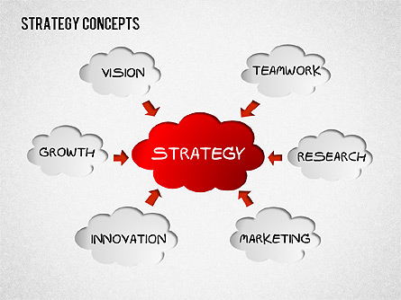 Strategy Concept Shapes Presentation Template, Master Slide
