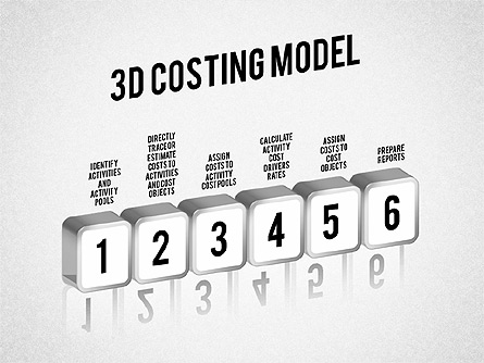 3D Costing Model Presentation Template, Master Slide