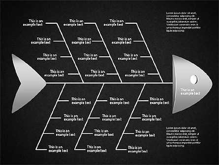 Ishikawa Diagram for Presentations in PowerPoint and Keynote | PPT Star