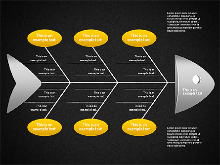 Ishikawa Diagram for Presentations in PowerPoint and Keynote | PPT Star