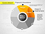 Business Network Diagram slide 2