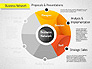Business Network Diagram slide 3